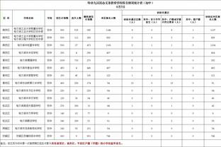 betway精装版功能介绍截图0